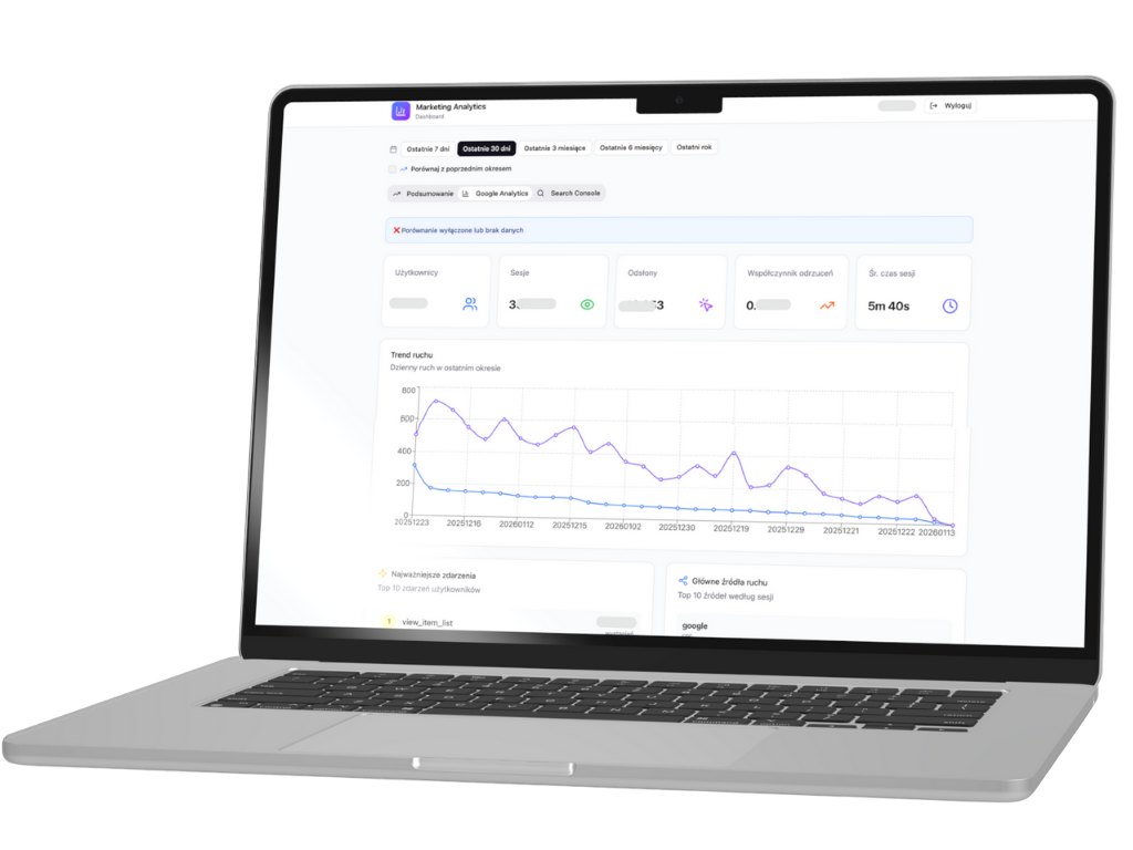 GSC + GA monitoring — podgląd 2