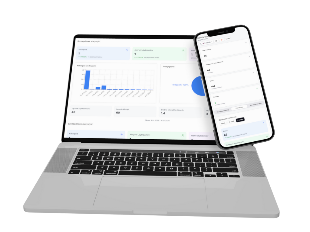 Monitoring Telegram — widok panelu 1